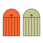 Grafik: Herztasche